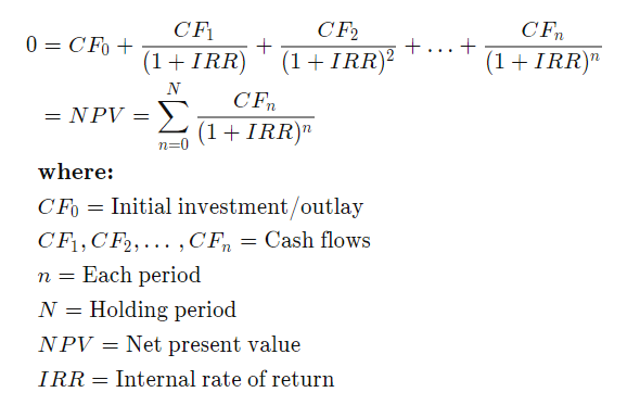 IRR Formula